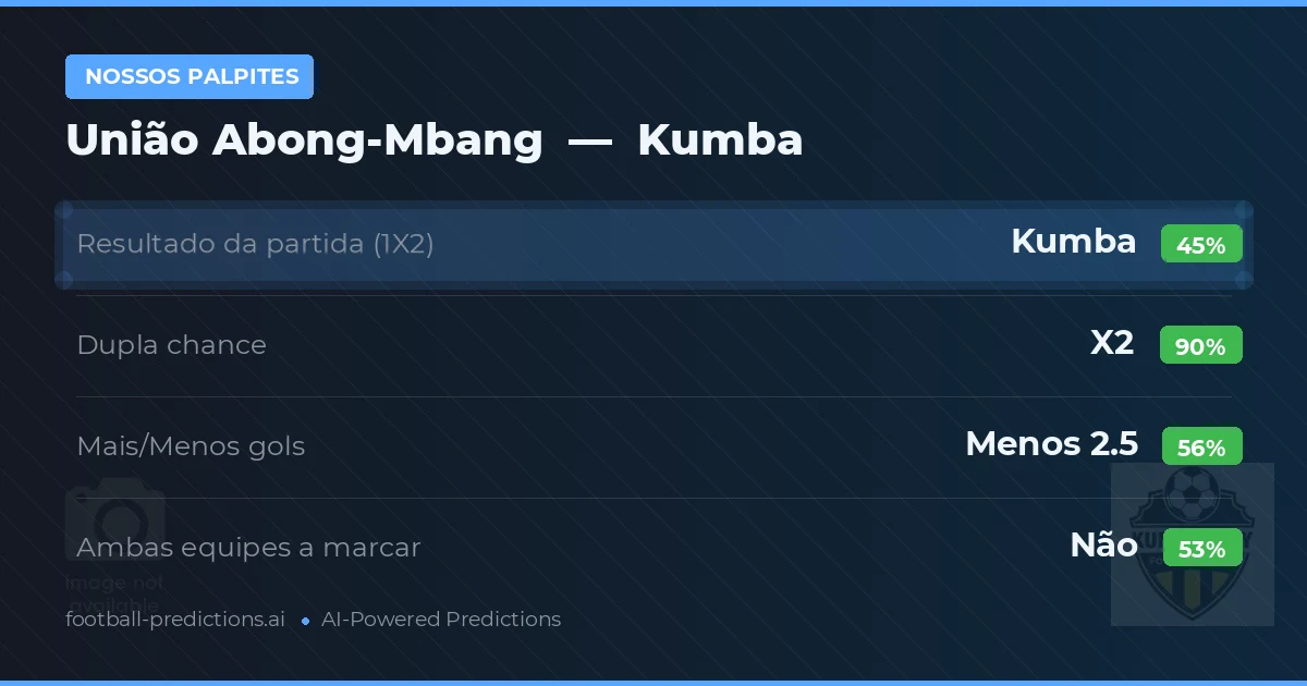 Nossos palpites: União Abong-Mbang vs Kumba