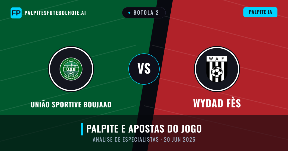União Sportive Boujaad vs Wydad Fès — prognóstico e prévia do jogo