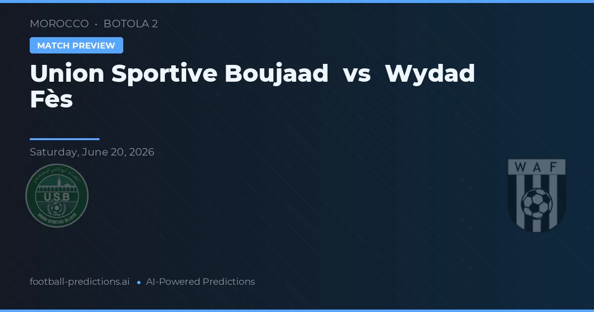 União Sportive Boujaad vs Wydad Fès — prognóstico e prévia do jogo