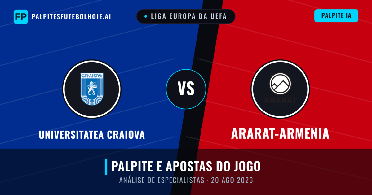 Universitatea Craiova vs Ararat-Armenia — prognóstico e prévia do jogo