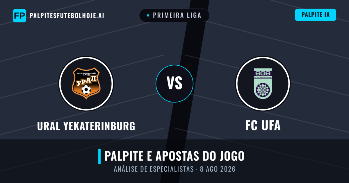 Ural Yekaterinburg vs FC UFA — prognóstico e prévia do jogo