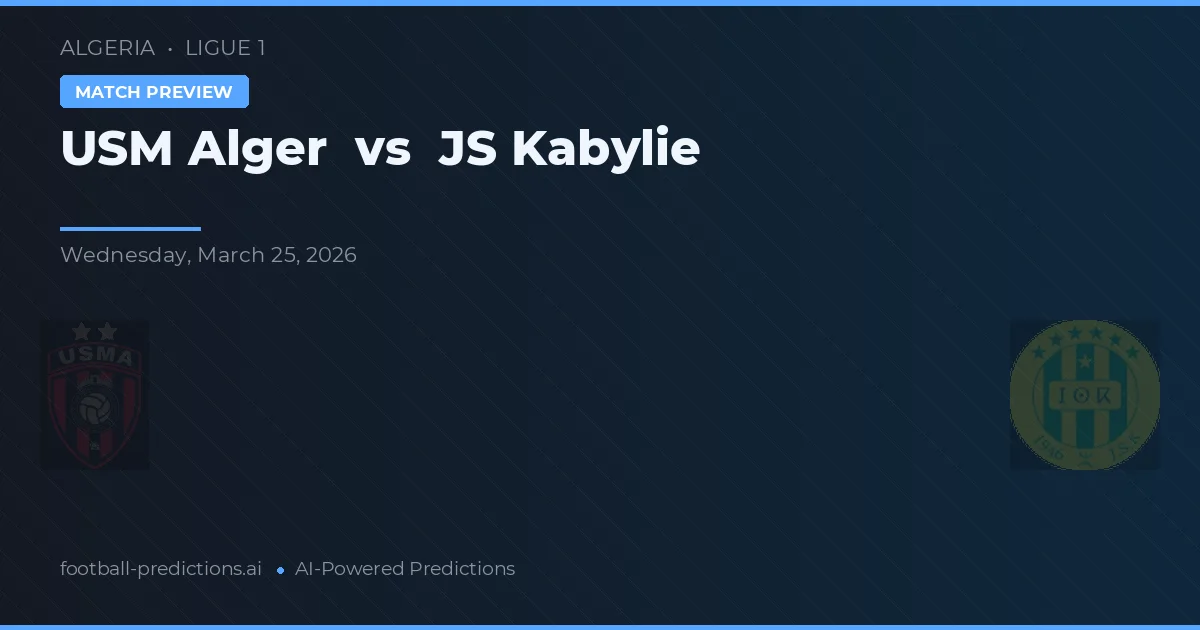 USM Alger vs JS Kabylie — prognóstico e prévia do jogo