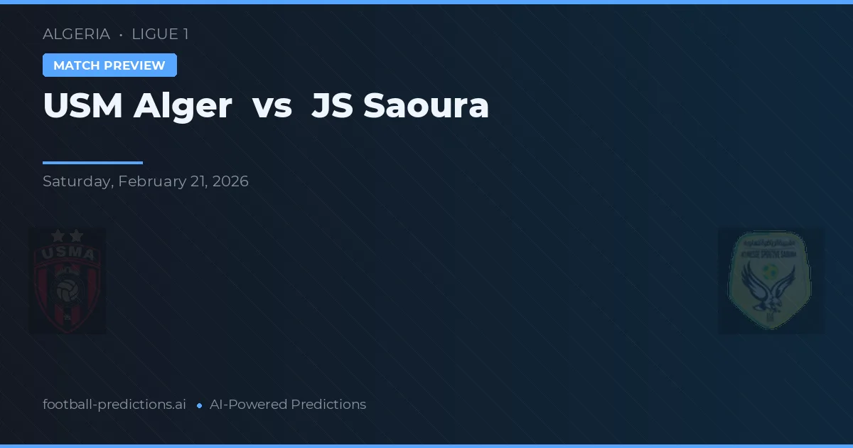 USM Alger vs JS Saoura — prognóstico e prévia do jogo
