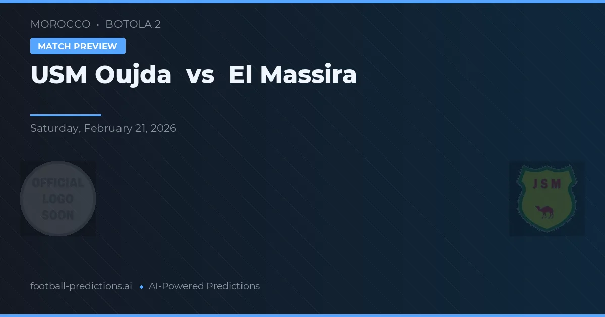 USM Oujda vs El Massira — prognóstico e prévia do jogo