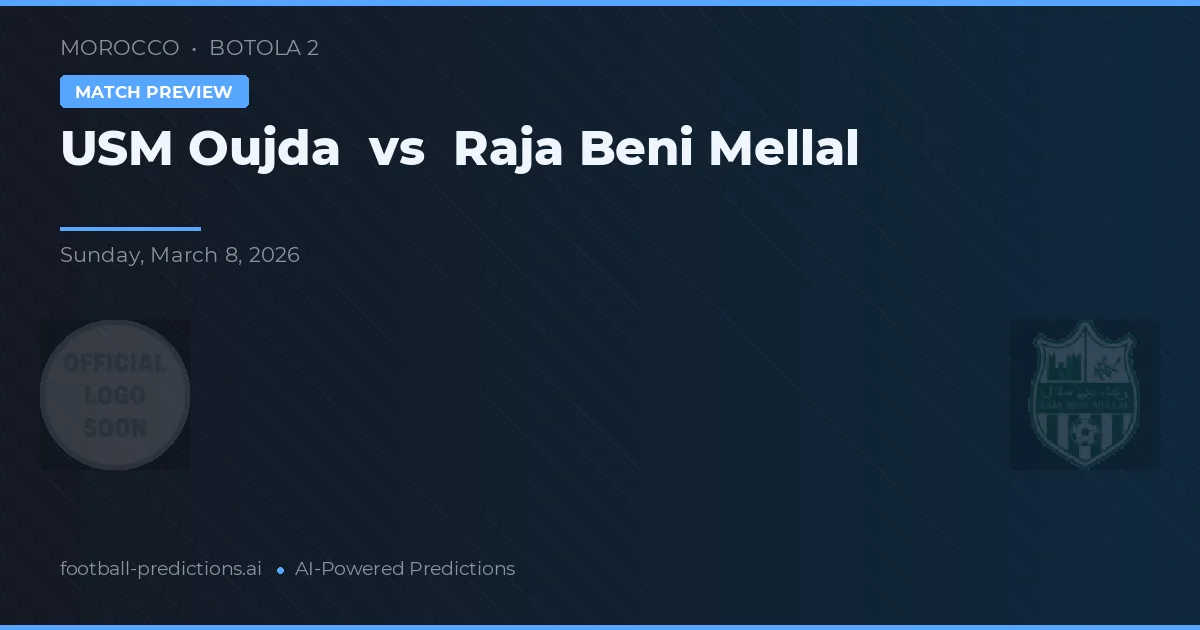 USM Oujda vs Raja Beni Mellal — prognóstico e prévia do jogo