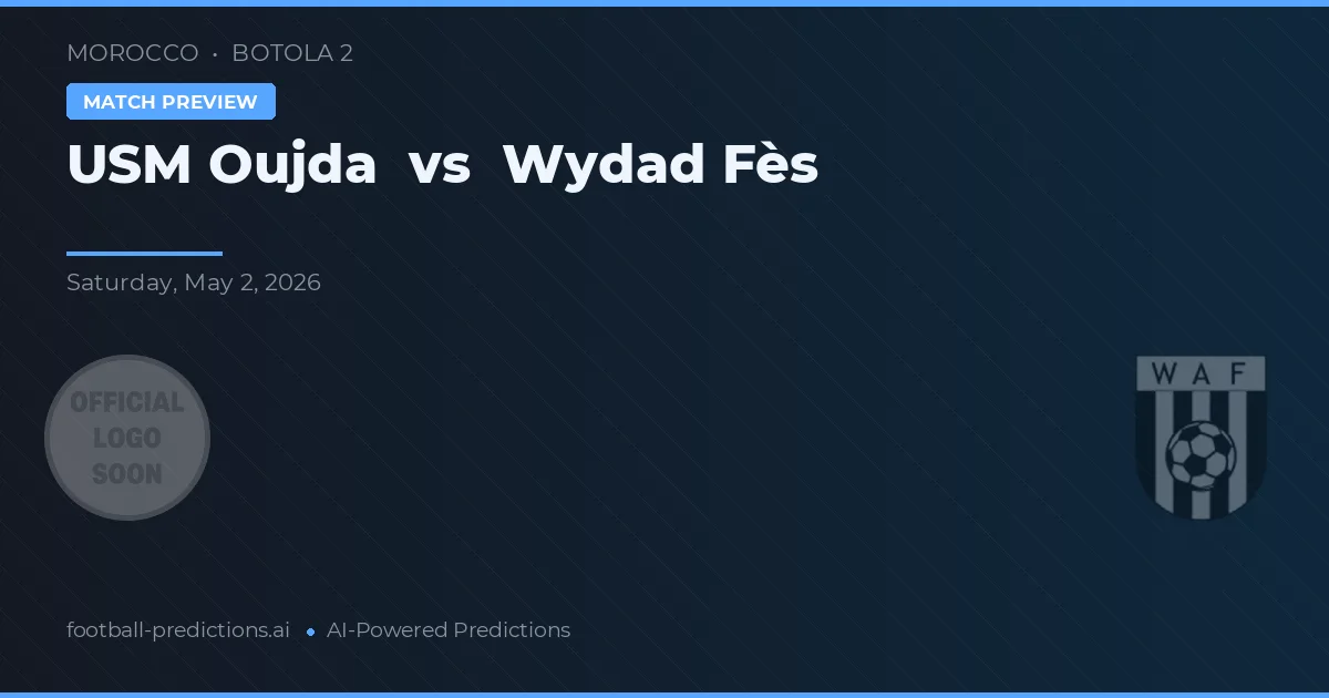 USM Oujda vs Wydad Fès — prognóstico e prévia do jogo