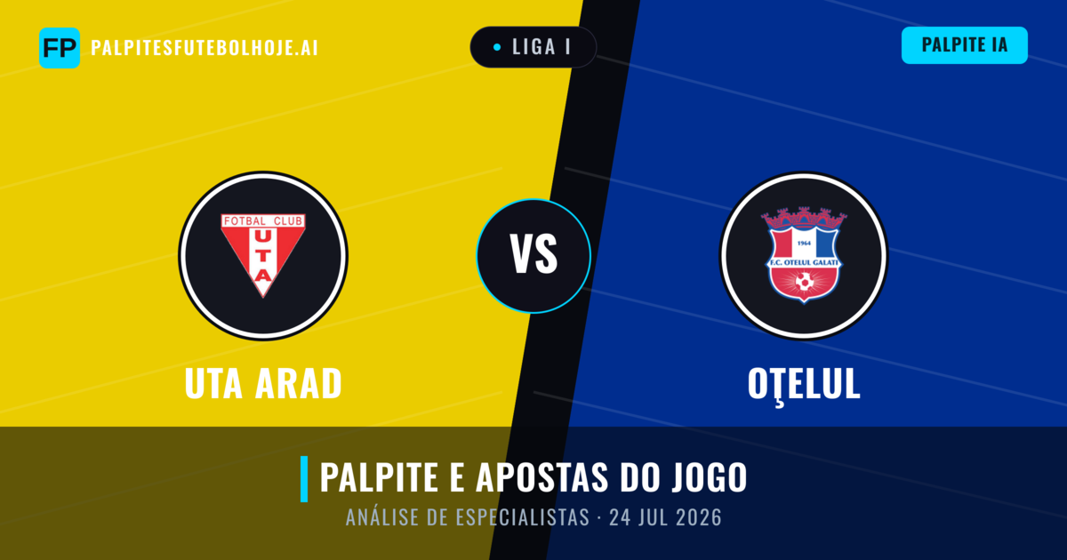 UTA Arad vs Oţelul — prognóstico e prévia do jogo