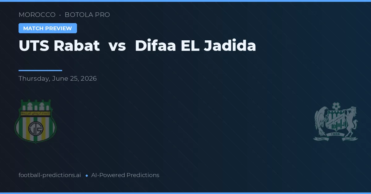 UTS Rabat vs Difaa EL Jadida — prognóstico e prévia do jogo