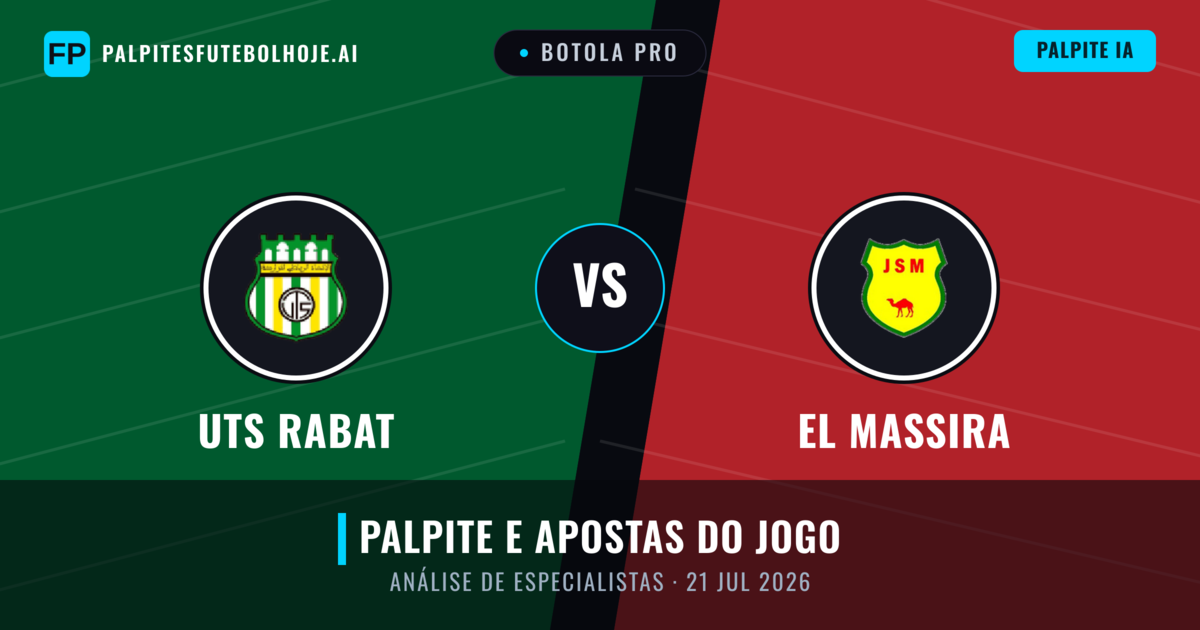 UTS Rabat vs El Massira — prognóstico e prévia do jogo