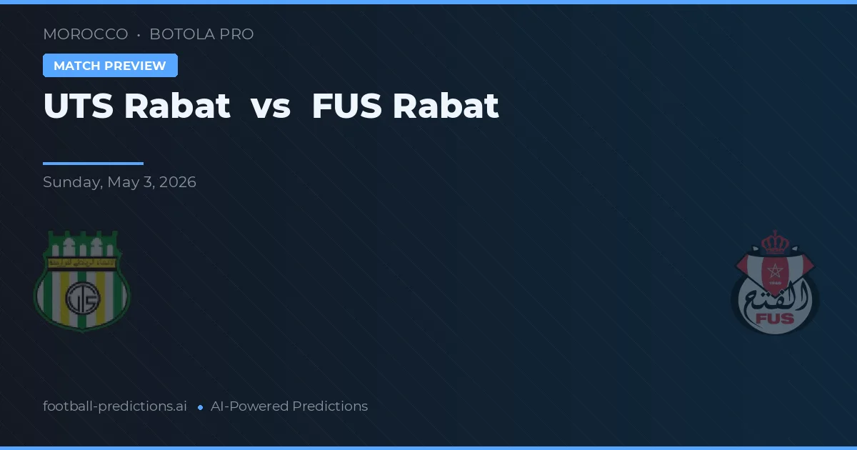 UTS Rabat vs FUS Rabat — prognóstico e prévia do jogo