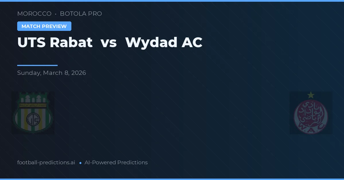 UTS Rabat vs Wydad AC — prognóstico e prévia do jogo