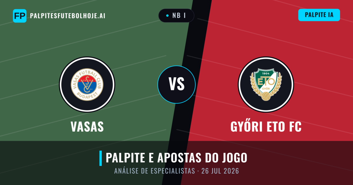 Vasas vs Győri ETO FC — prognóstico e prévia do jogo