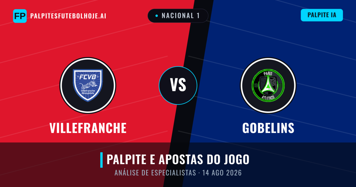 Villefranche vs Gobelins — prognóstico e prévia do jogo
