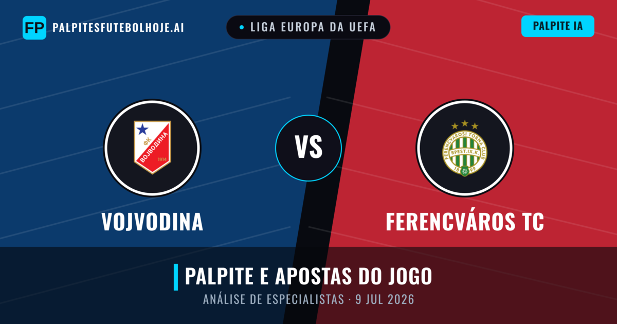 Vojvodina vs Ferencváros TC — prognóstico e prévia do jogo