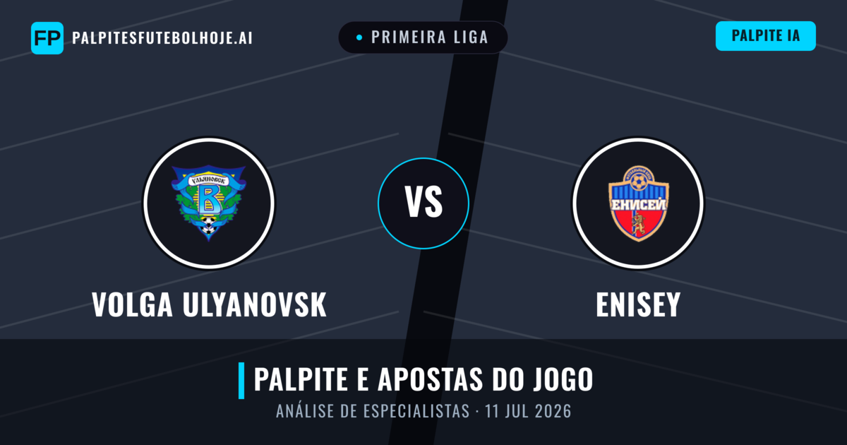 Volga Ulyanovsk vs Enisey — prognóstico e prévia do jogo