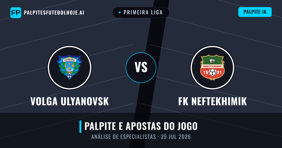 Volga Ulyanovsk vs FK Neftekhimik — prognóstico e prévia do jogo