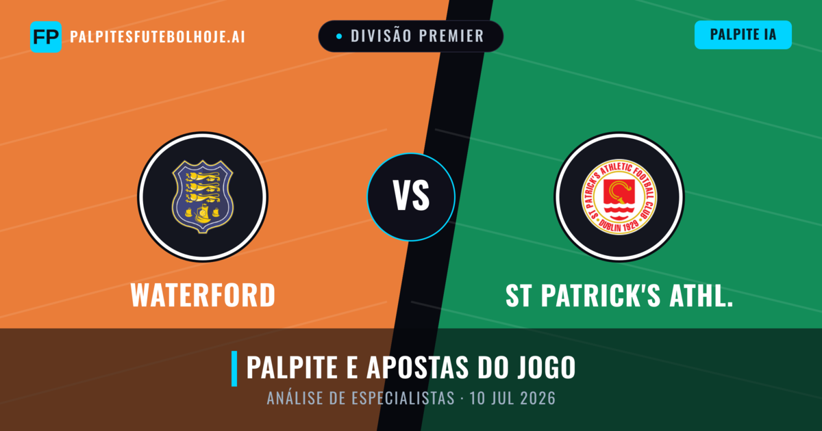Waterford vs St Patrick's Athl. — prognóstico e prévia do jogo