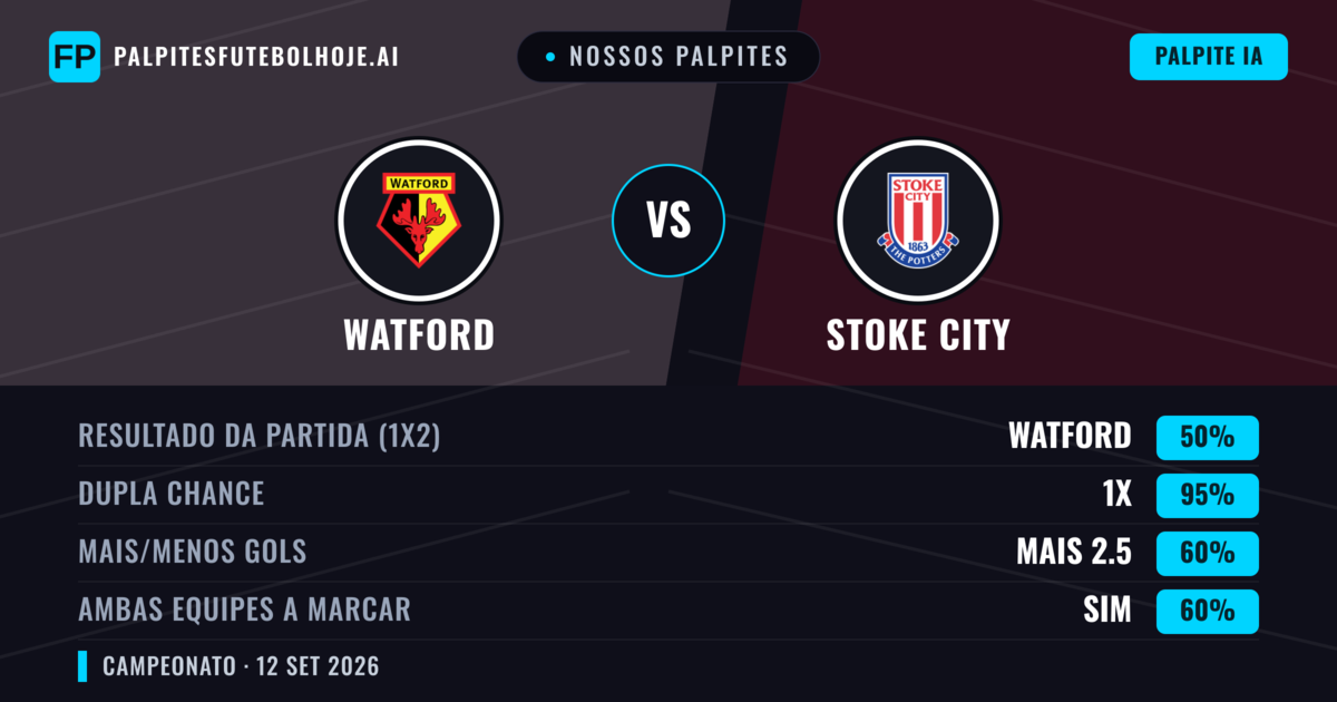 Nossos palpites: Watford vs Stoke City — Empate (50%); Mais 2.5; Ambos marcam: Sim