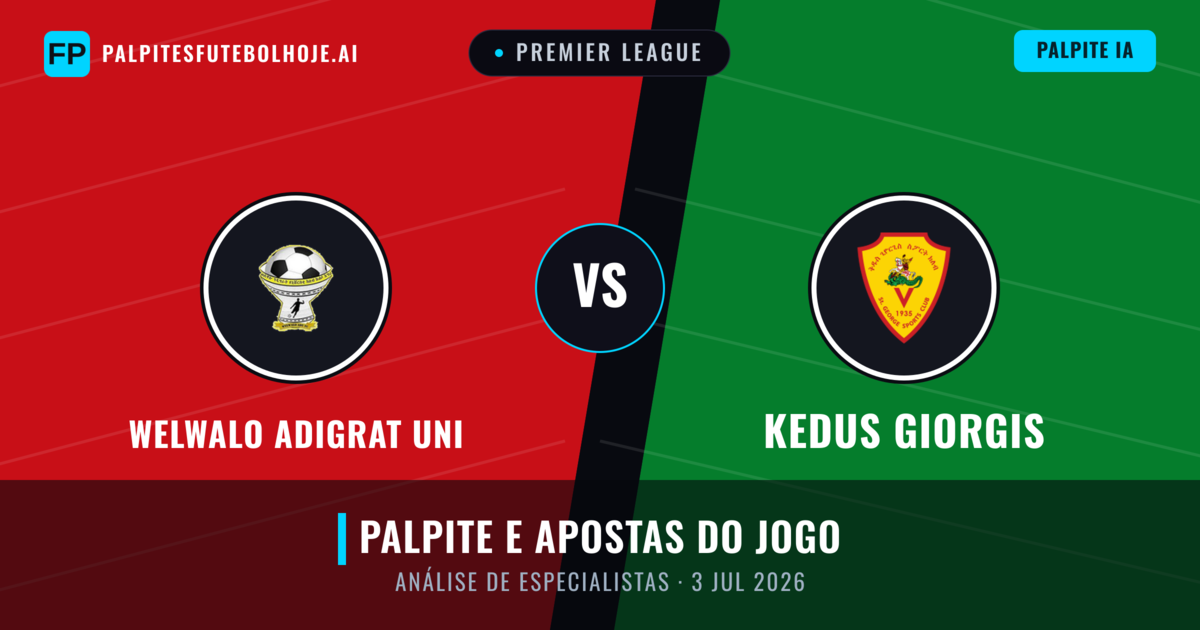 Welwalo Adigrat Uni vs Kedus Giorgis — prognóstico e prévia do jogo