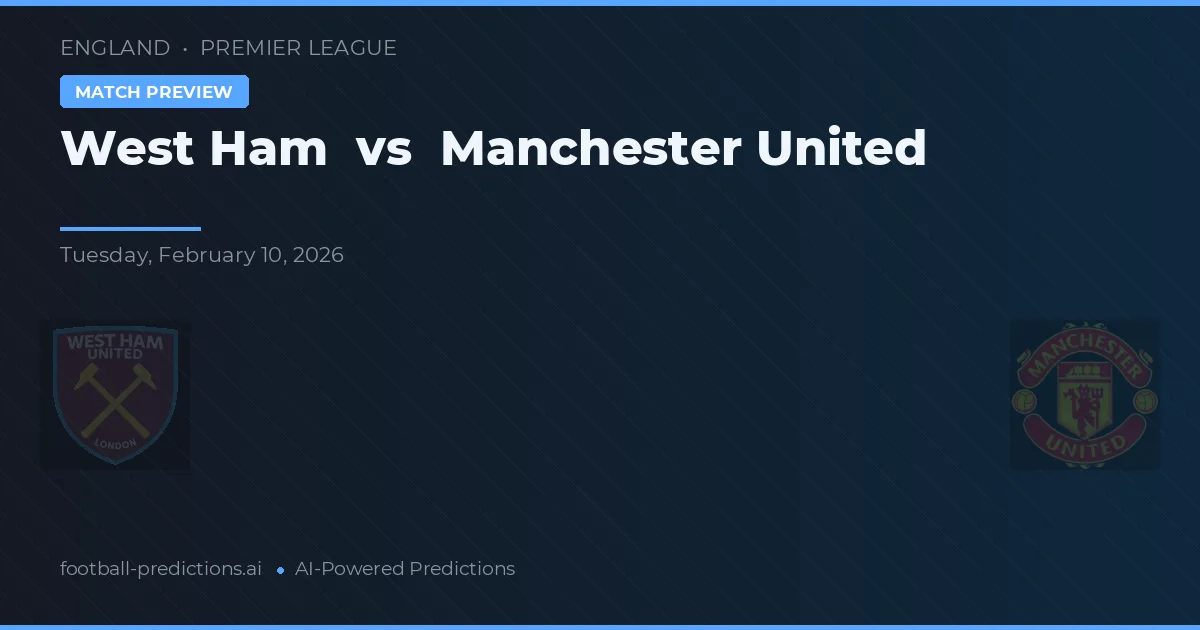 West Ham vs Manchester United — prognóstico e prévia do jogo