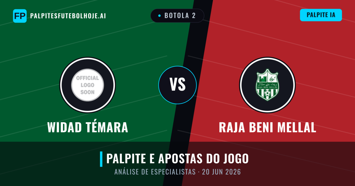 Widad Témara vs Raja Beni Mellal — prognóstico e prévia do jogo