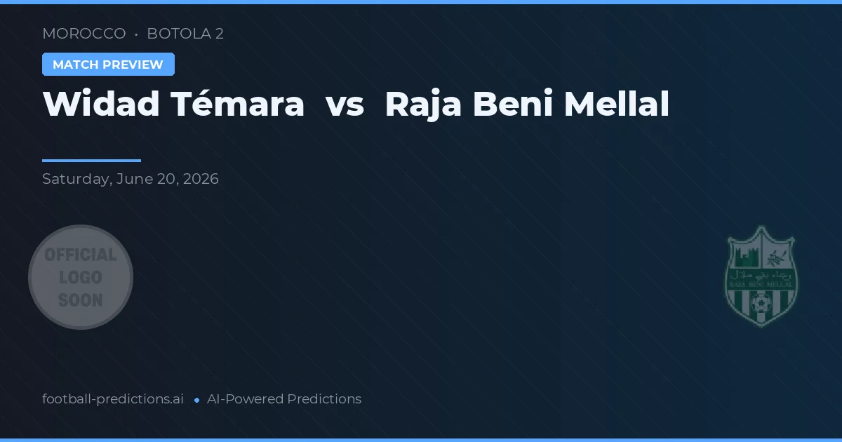 Widad Témara vs Raja Beni Mellal — prognóstico e prévia do jogo