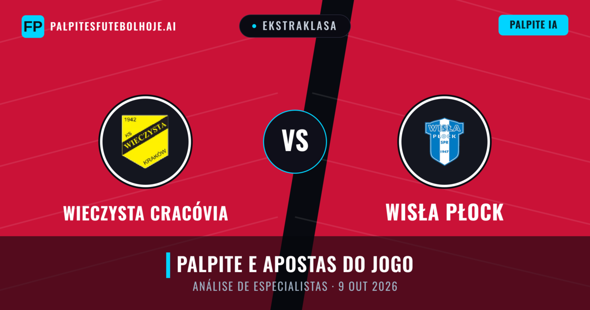 Wieczysta Cracóvia vs Wisła Płock — prognóstico e prévia do jogo