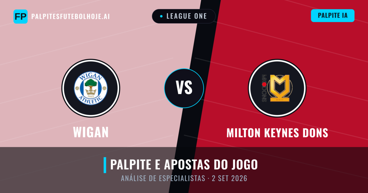 Wigan vs Milton Keynes Dons — prognóstico e prévia do jogo