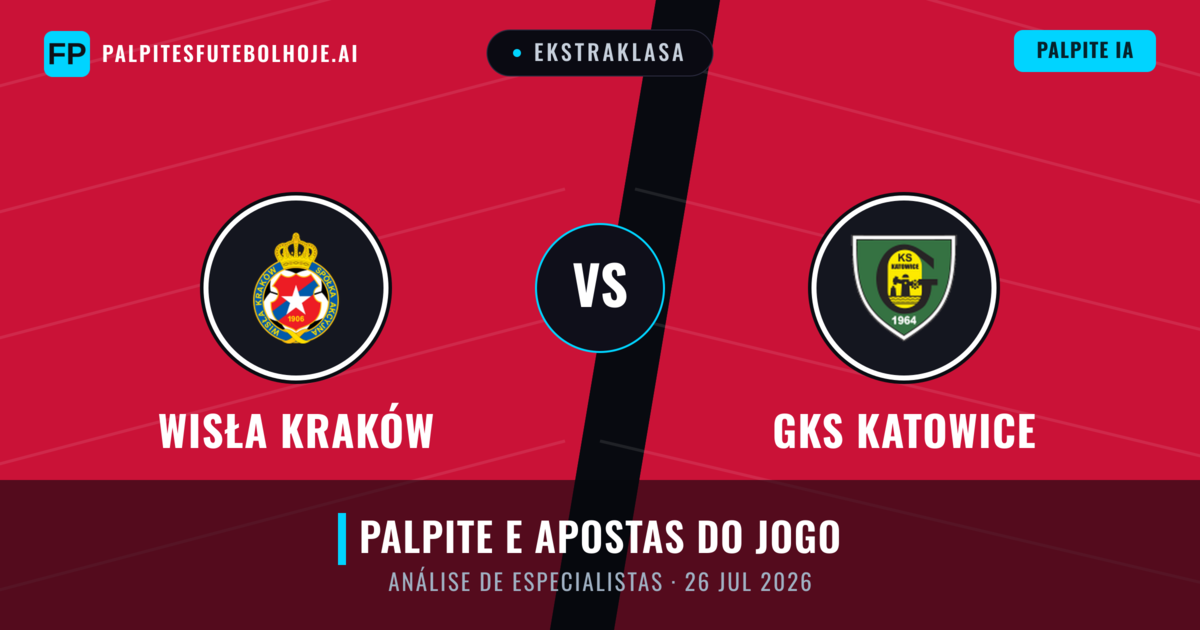 Wisła Kraków vs GKS Katowice — prognóstico e prévia do jogo