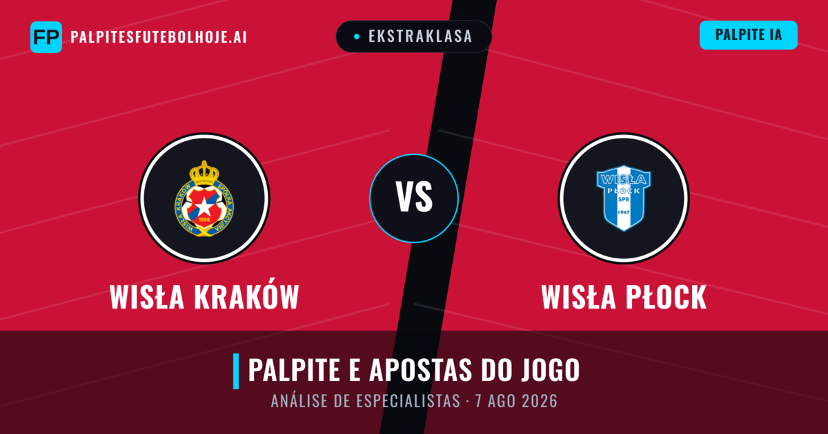 Wisła Kraków vs Wisła Płock — prognóstico e prévia do jogo