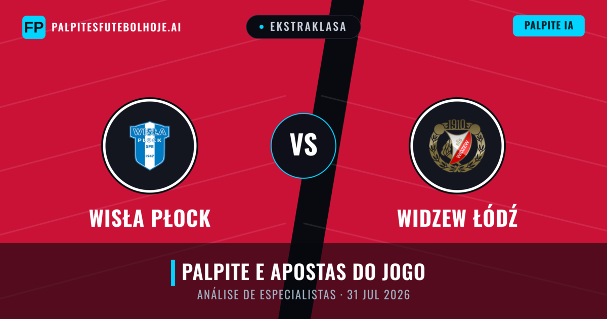 Wisła Płock vs Widzew Łódź — prognóstico e prévia do jogo