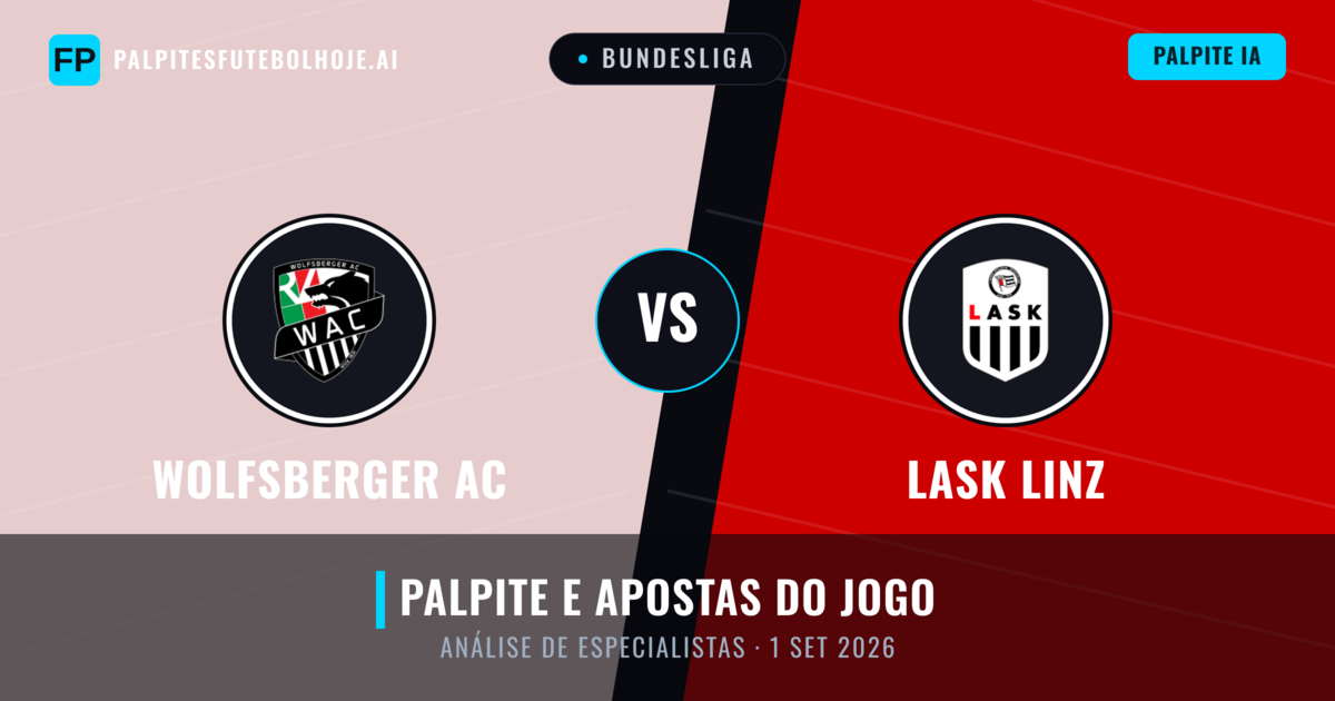 Wolfsberger AC vs LASK Linz — prognóstico e prévia do jogo