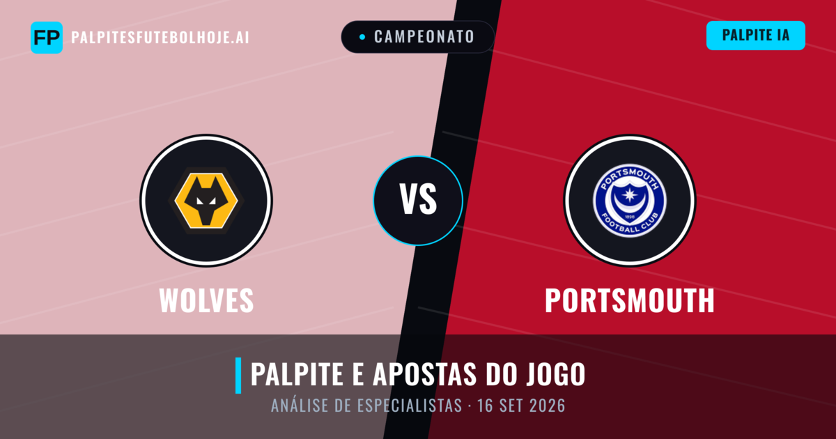 Wolves vs Portsmouth — prognóstico e prévia do jogo