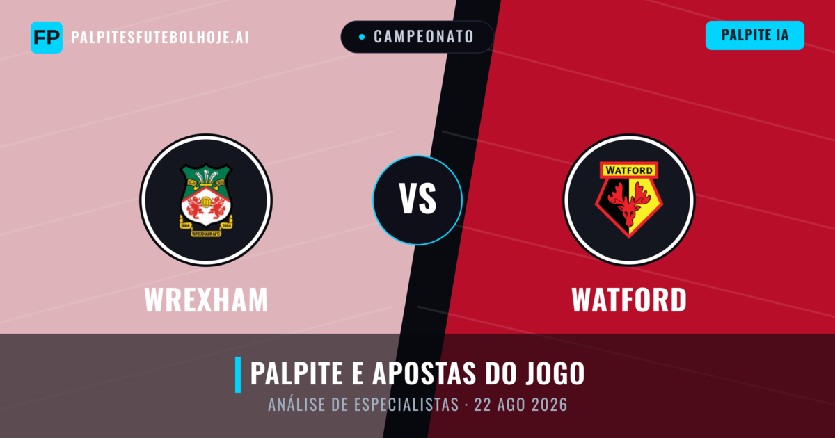 Wrexham vs Watford — prognóstico e prévia do jogo