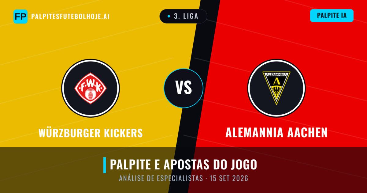 Würzburger Kickers vs Alemannia Aachen — prognóstico e prévia do jogo