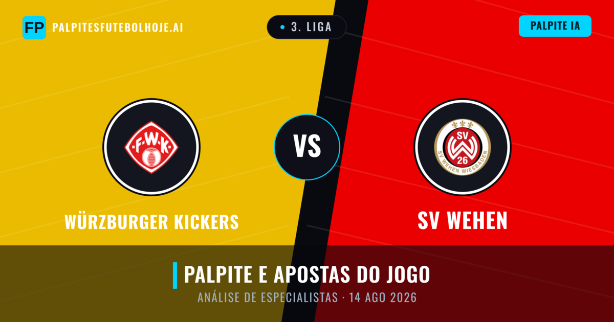 Würzburger Kickers vs SV Wehen — prognóstico e prévia do jogo