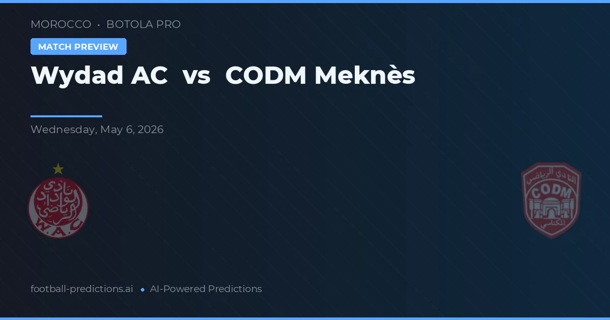 Wydad AC vs COD Meknès — prognóstico e prévia do jogo
