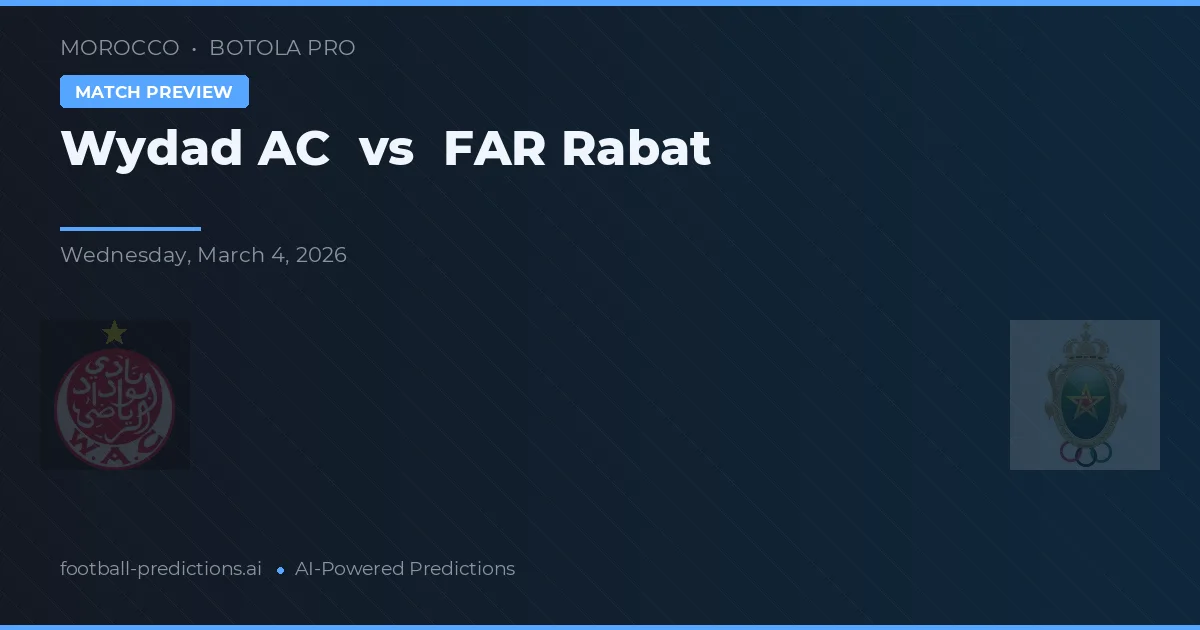 Wydad AC vs FAR Rabat — prognóstico e prévia do jogo