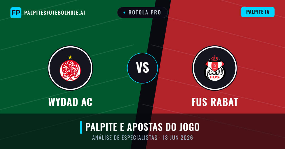 Wydad AC vs FUS Rabat — prognóstico e prévia do jogo