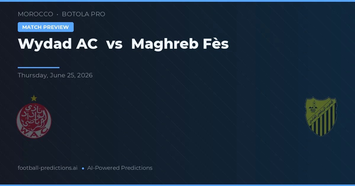 Wydad AC vs Maghreb Fès — prognóstico e prévia do jogo