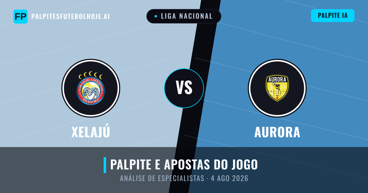 Xelajú vs Aurora — prognóstico e prévia do jogo