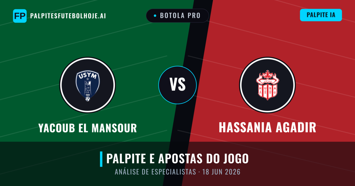 Yacoub El Mansour vs Hassania Agadir — prognóstico e prévia do jogo