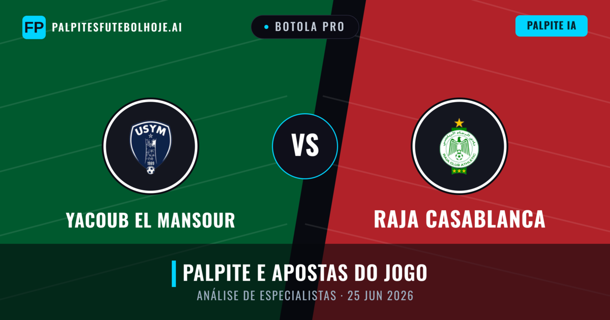 Yacoub El Mansour vs Raja Casablanca — prognóstico e prévia do jogo