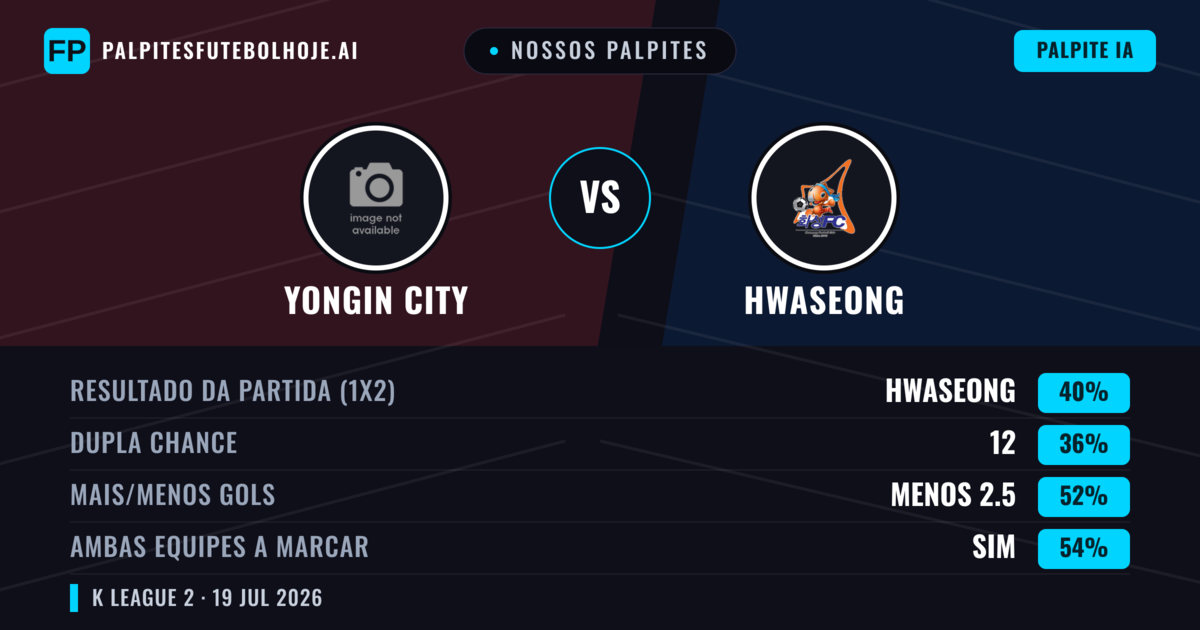 Nossos palpites: Yongin City vs Hwaseong — Hwaseong — Vencer (40%); Menos 2.5; Ambos marcam: Sim