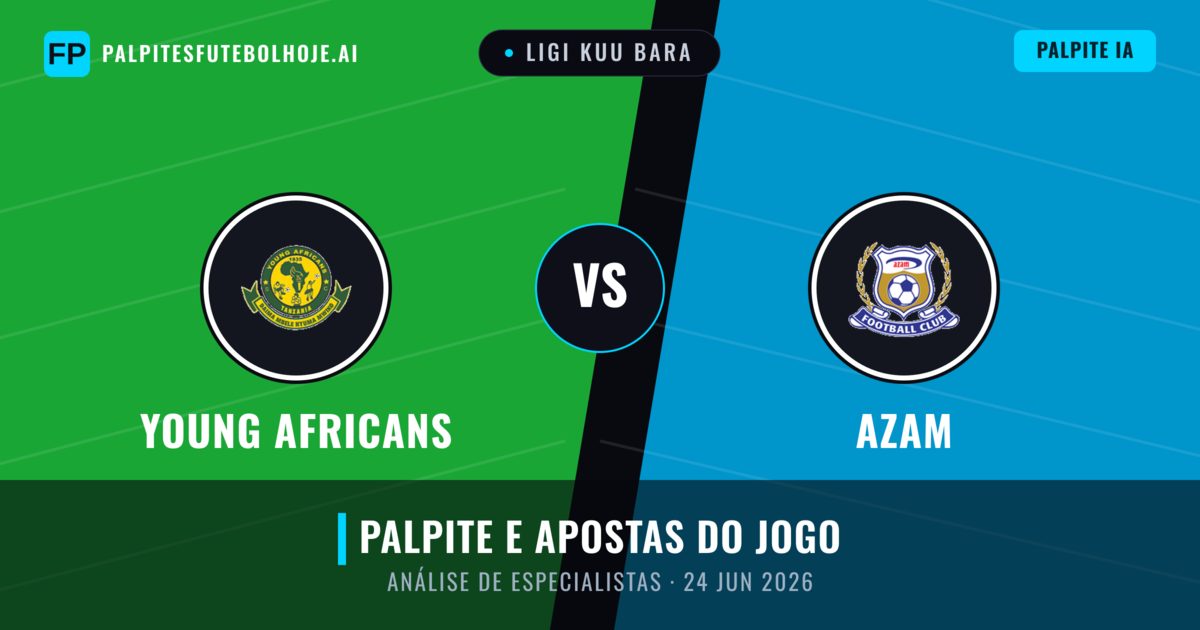 Young Africans vs Azam — prognóstico e prévia do jogo