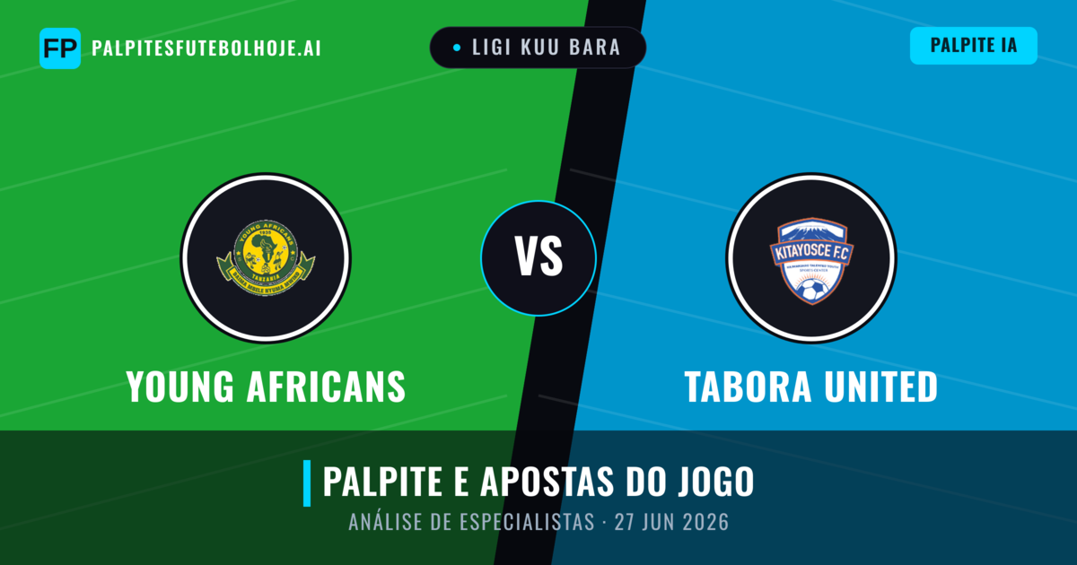 Young Africans vs Tabora United — prognóstico e prévia do jogo