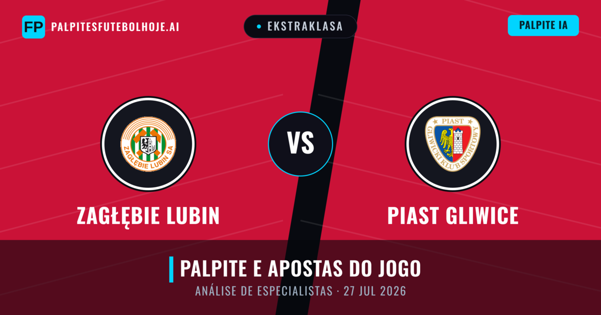 Zagłębie Lubin vs Piast Gliwice — prognóstico e prévia do jogo