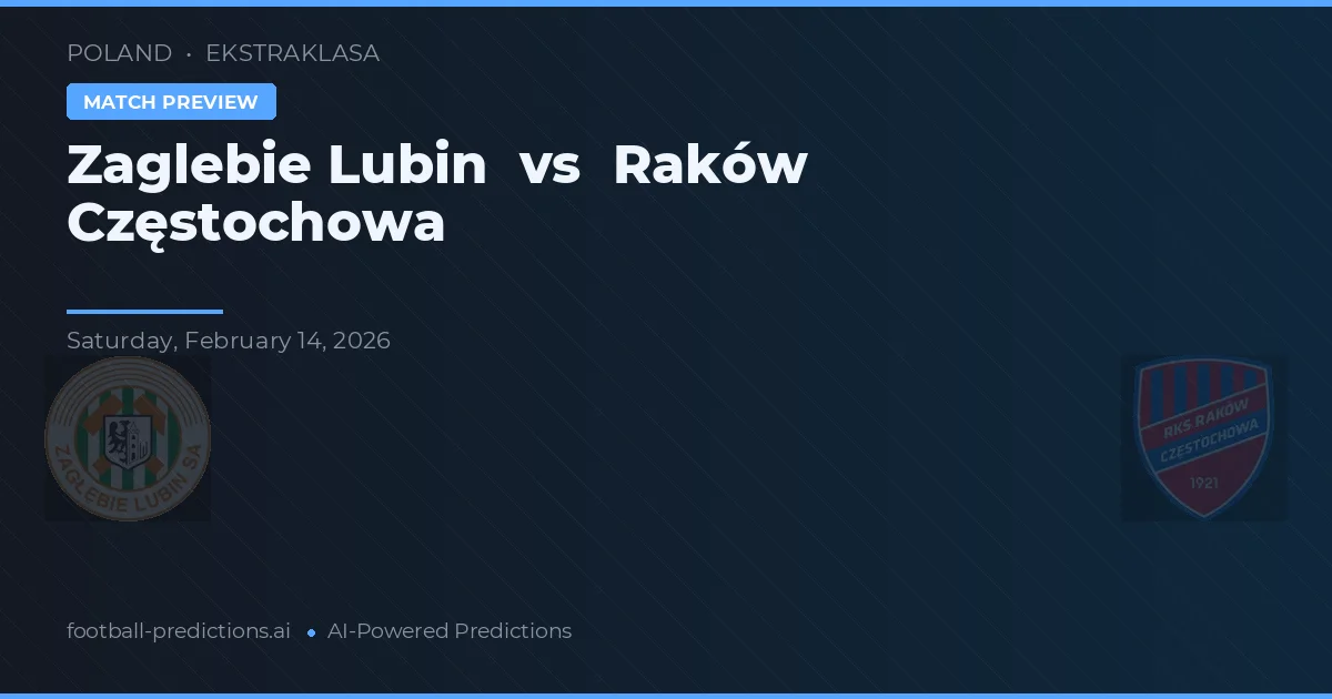 Zagłębie Lubin vs Raków Częstochowa — prognóstico e prévia do jogo