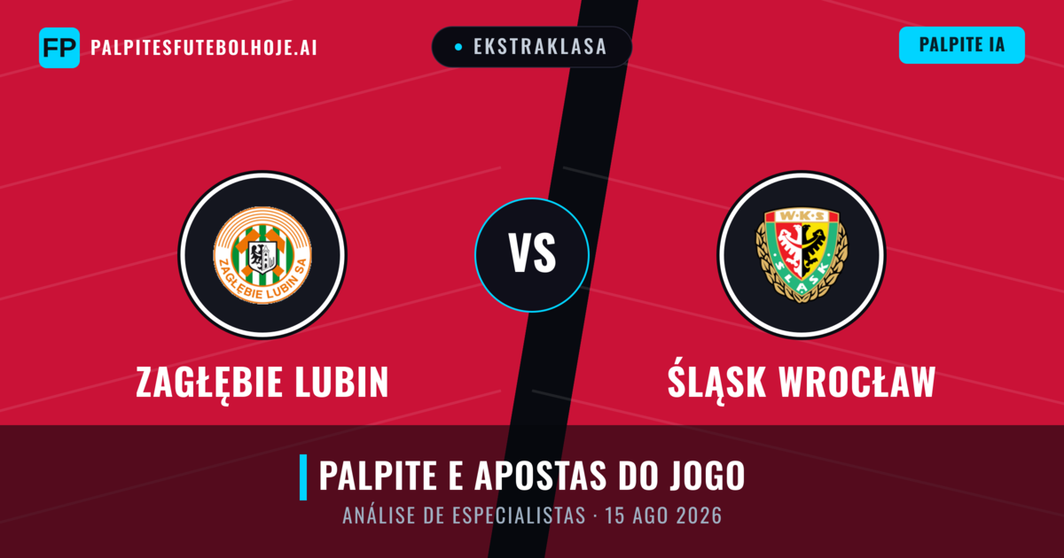 Zagłębie Lubin vs Śląsk Wrocław — prognóstico e prévia do jogo
