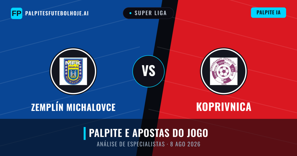 Zemplín Michalovce vs Koprivnica — prognóstico e prévia do jogo